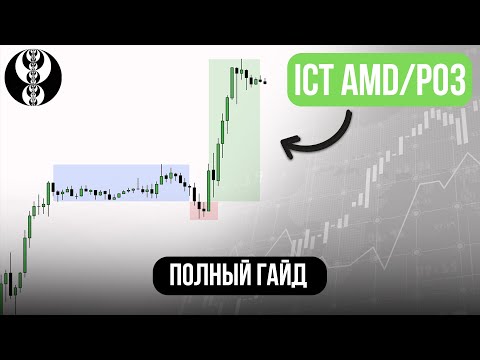 Видео: Как торговать манипуляцию ICT PO3/AMD ?