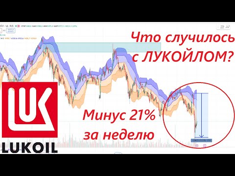 Видео: ⚡️ЛУКОЙЛ: Дивиденды и риски / Стоит ли покупать акции?