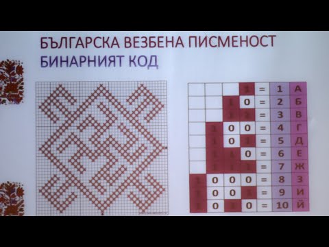 Видео: Тайните на българската везба - БИНАРНИЯТ КОД в шевиците - връзката с Древен Египет (ЛЕКЦИЯ)