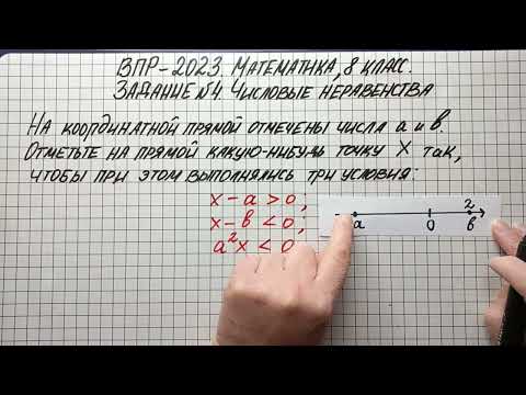 Видео: ВПР-2023. Математика, 8 класс. Задание №4. Числовые неравенства