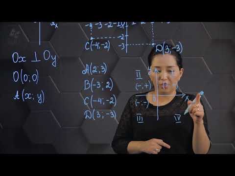 Видео: Нүктенің координаталары. Екі нүктенің арақашықтығы. 8 сынып.