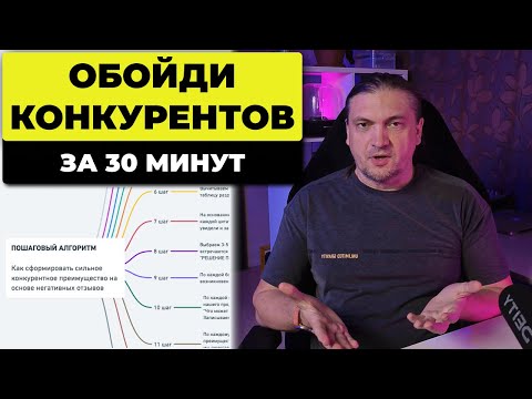 Видео: Cильное конкурентное преимущество за 30 минут [ИНЖЕНЕРНЫЙ ПОДХОД]