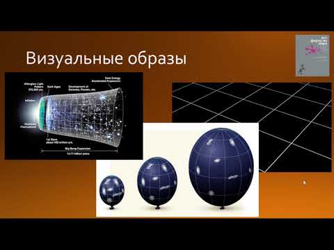 Видео: Понимание и магия. Карты других миров