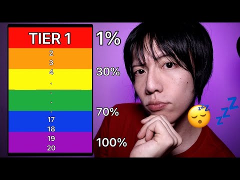 Видео: Только 1% людей могут достичь уровня 1 без засыпания.