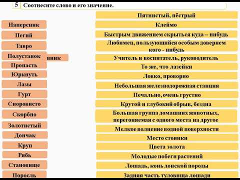 Видео: Чингиз Айтматов  "Плаха" ( фрагмент об Акбаре) 8 класс