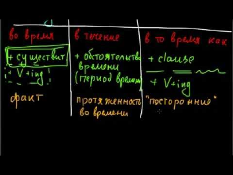 Видео: Разница между during, for и while