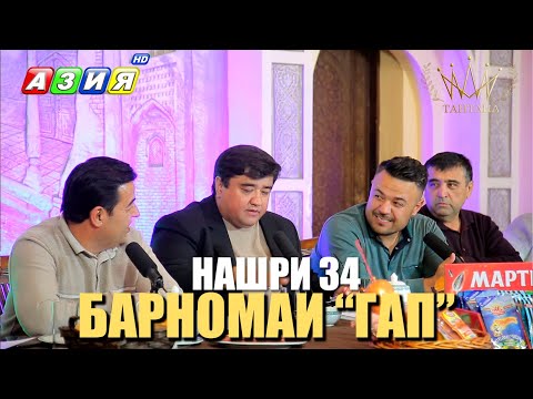 Видео: БАРНОМАИ “ГАП”. НАШРИ 34. НАВ. 2023