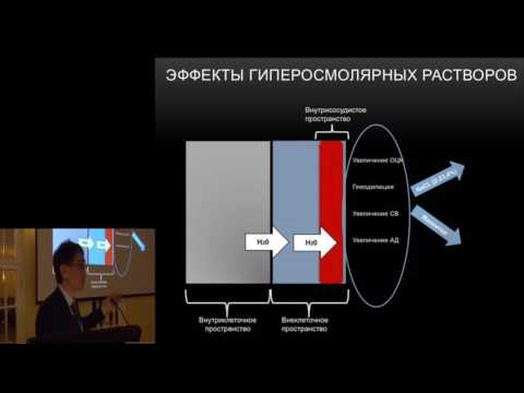 Видео: Осмотическая терапия отека мозга: Маннитол или гипертонический раствор Ошоров А В