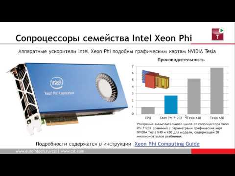 Видео: Обзор новых возможностей CST STUDIO SUITE 2015