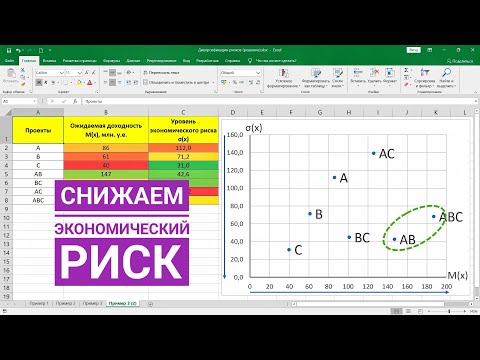 Видео: Как выбрать лучший инвест-проект? 3 задачи по управлению рисками, которые реально пригодятся!