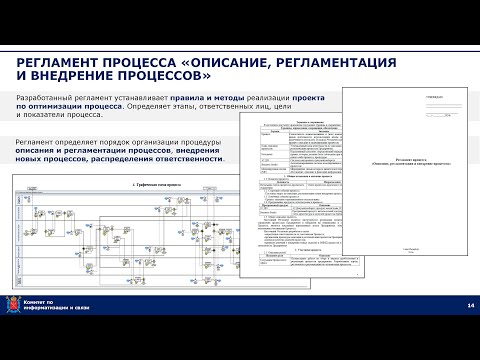 Видео: ВНЕДРЕНИЕ СИСТЕМЫ ПРОЦЕССНОГО УПРАВЛЕНИЯ В КОМИТЕТЕ ПО ИНФОРМАТИЗАЦИИ И СВЯЗИ.