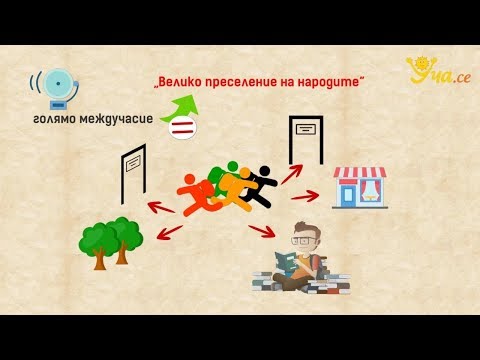 Видео: Уча.се - Велико преселение на народите - 6. клас