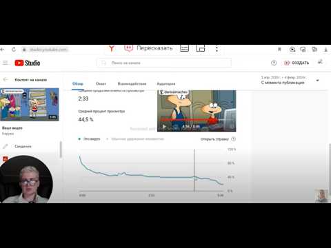 Видео: Как досмотр до конца влияет на популярность видео?.. 🌟🔍