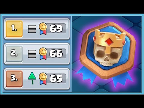 Видео: 😎 ЧТО, ЕСЛИ МНЕ ДАДУТ ЛУЧШИЕ КОЛОДЫ ДЛЯ ВНЕЗАПНОЙ СМЕРТИ? Feat. АЛИСА / Clash Royale