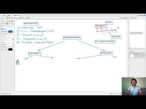 Видео: ЕГЭ Физика  Тема 1 Кинематика  Вся теория для 1 части