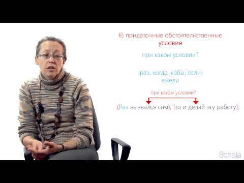 Видео: Сложноподчинённое предложение 3