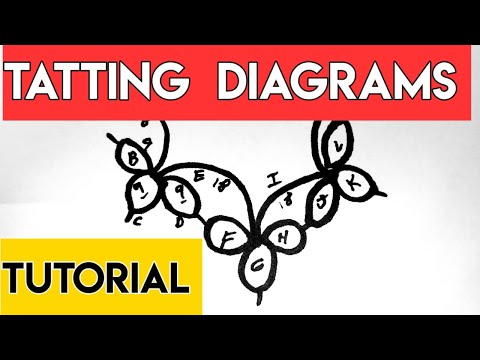 Видео: Фриволите — схемы: как читать схему фриволите (урок) от RustiKate