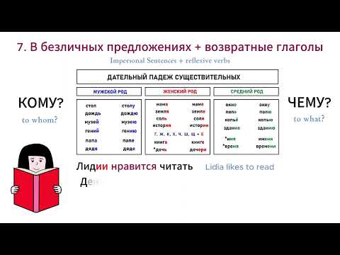 Видео: РКИ. Дательный падеж существительных в единственном числе / Dative Case of Russian Nouns