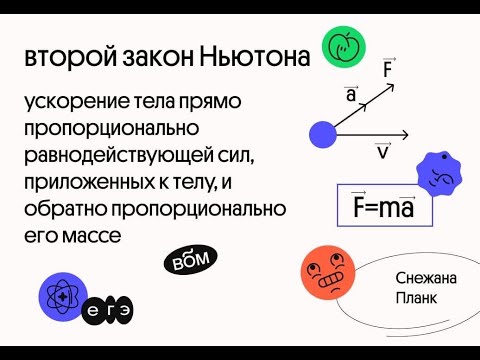 Видео: II закон Ньютона | (7 класс, Урок 22).