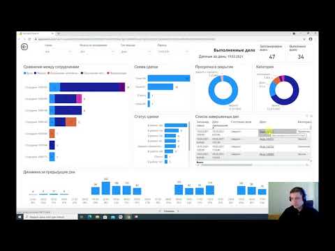 Видео: Контроль менеджеров по продажам с помощью отчетов Power BI
