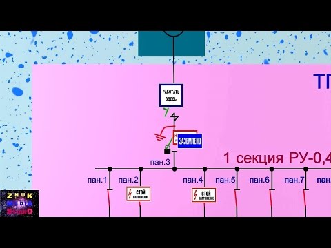 Видео: Технические мероприятия при подготовке рабочего места