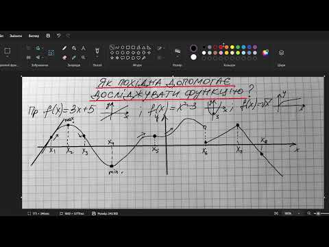 Видео: НМТ. 10-11 кл. Похідна. Для чого вона?