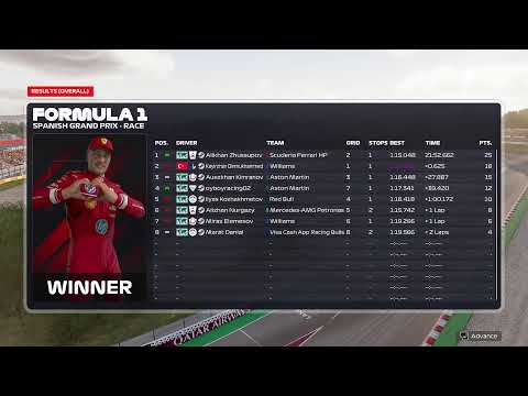 Видео: OYBOY ЧЕМПИОНАТ F1 25: РАУНД 2 - Гран-при Испании