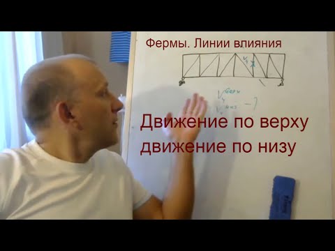 Видео: Линии влияния в фермах примеры движение поверху и понизу ➤ Строймех