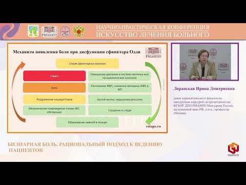 Видео: Лоранская Ирина Дмитриевна Билиарная боль  Рациональный подход к ведению пациентов