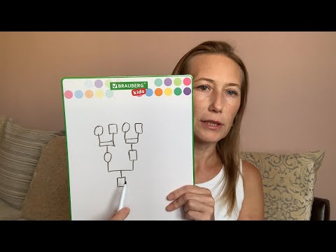 Видео: Юлия Даниулова. Гордыни. Искушение. Где Грань