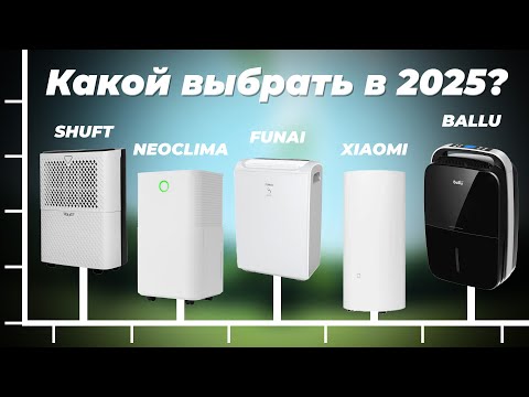 Видео: Лучшие осушители воздуха 2025 года 👍 ТОП-8 рейтинг осушителей для дома по цене-качеству
