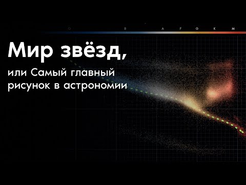 Видео: Мир звёзд, или Самый главный рисунок в астрономии