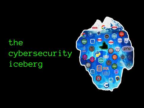 Видео: Дорожная карта кибербезопасности уровня God-Tier