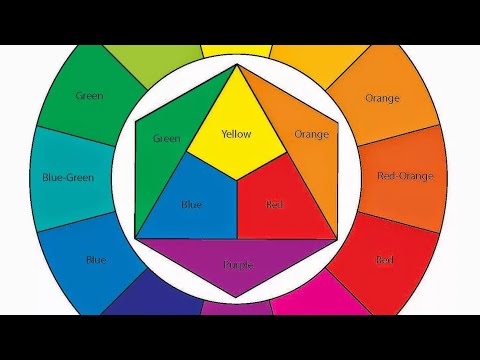 Видео: Цветовой круг в макияже.