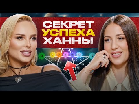 Видео: Пятерки получают ВСЕ, о чем они думают? Цифровой разбор Ханны