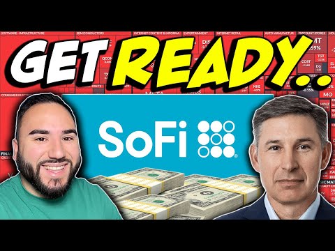 Видео: Что ждёт акции Sofi? Время покупать.