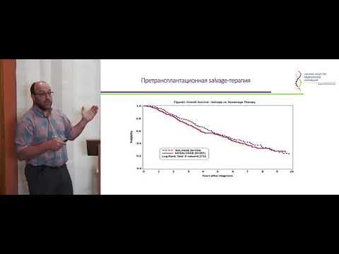 Видео: Аутологичная трансплантация у пациентов  с множественной миеломой. Д. В. Моторин