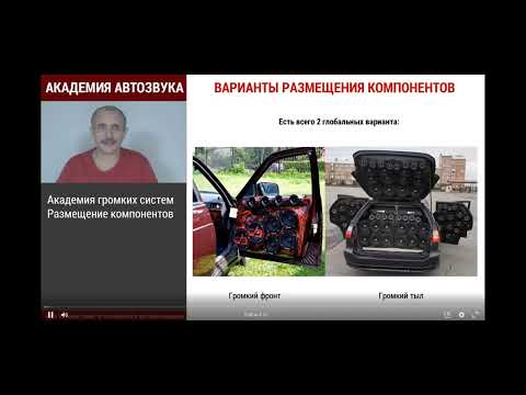 Видео: Экскурсия по Академии громких систем