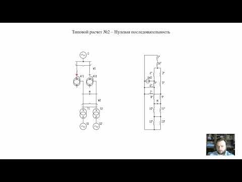Видео: ЭМПП Практика 9