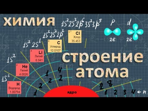 Видео: ХИМИЯ строение атома и СТРОЕНИЕ ЭЛЕКТРОННЫХ ОБОЛОЧЕК атомов 8 класс