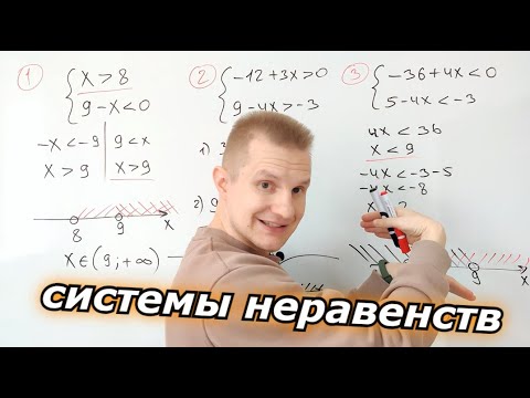 Видео: Системы неравенств из 2 и более условий