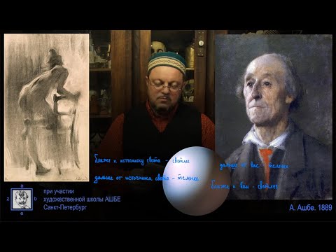 Видео: Школа Ашбе