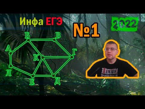 Видео: ЕГЭ по информатике 2022 - Задание 1 (Стартуем!)