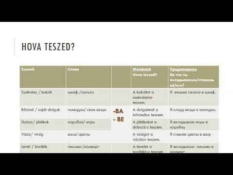 Видео: Венгерский язык -  Куда ты идёшь?   Hova mész? Hol vagy?