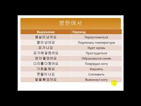 Видео: Изучаем корейский язык. В больнице 병원에서 / Learning Korean. "Hospital" vocabulary