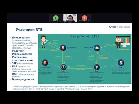 Видео: Таргетированная реклама — инструмент разведки и слежки