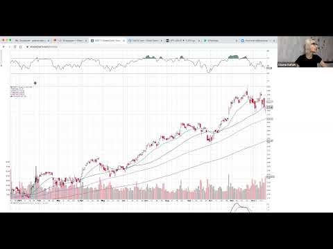 Видео: Трендовая торговля и индикаторы тренда. Запись вебинара.