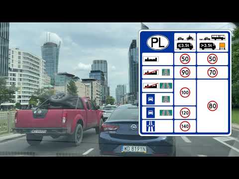 Видео: Re:Patria RU #62 Ограничения скорости на дорогах в Польше