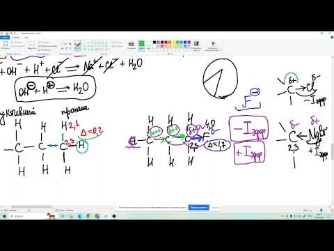 Видео: Занятие 3. Электронные эффекты в органической химии.
