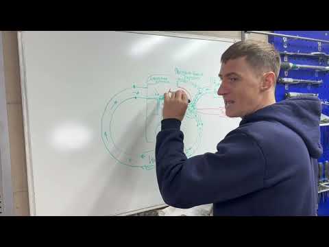 Видео: Масло в интеркулере или потеет патубок наддува турбины . Что делать ?!